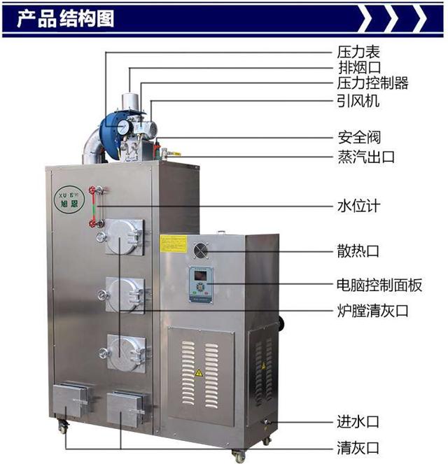 【旭恩小型100KG生物质蒸汽锅炉公司】图片_品牌_生产供应商厂家